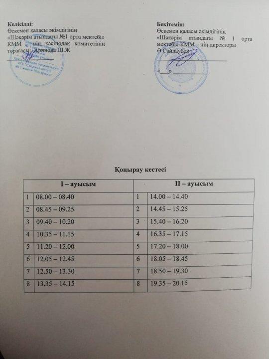 Қоңырау кестесі