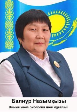 Сахариева Балнур Назымовна