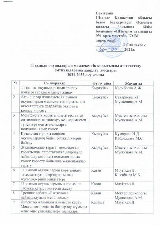 2021-2022 ОҚУ ЖЫЛЫ 11 СЫНЫП ҚОРЫТЫНДЫ АТТЕСТАТТАУ ЕМТИХАНДАРЫНА ДАЙЫНДЫҚ ЖОСПАРЫ