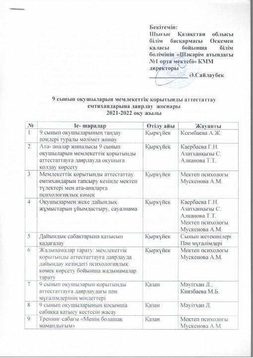2021-2022 ОҚУ ЖЫЛЫ 9-СЫНЫП ҚОРЫТЫНДЫ АТТЕСТАТТАУ ЕМТИХАНДАРЫНА ДАЙЫНДЫҚ ЖОСПАРЫ