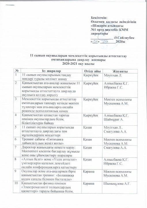 2020-2021 ОҚУ ЖЫЛЫ 11 СЫНЫП ҚОРЫТЫНДЫ АТТЕСТАТТАУ ЕМТИХАНДАРЫНА ДАЙЫНДЫҚ ЖОСПАРЫ