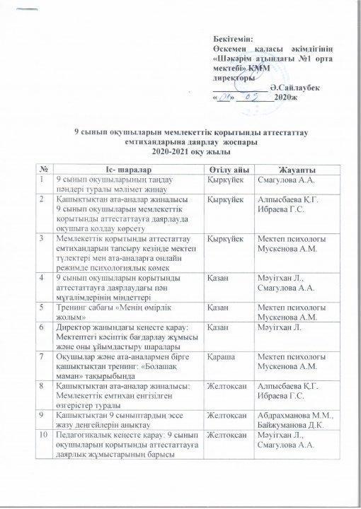 2020-2021 ОҚУ ЖЫЛЫ 9 СЫНЫП ҚОРЫТЫНДЫ АТТЕСТАТТАУ ЕМТИХАНДАРЫНА ДАЙЫНДЫҚ ЖОСПАРЫ