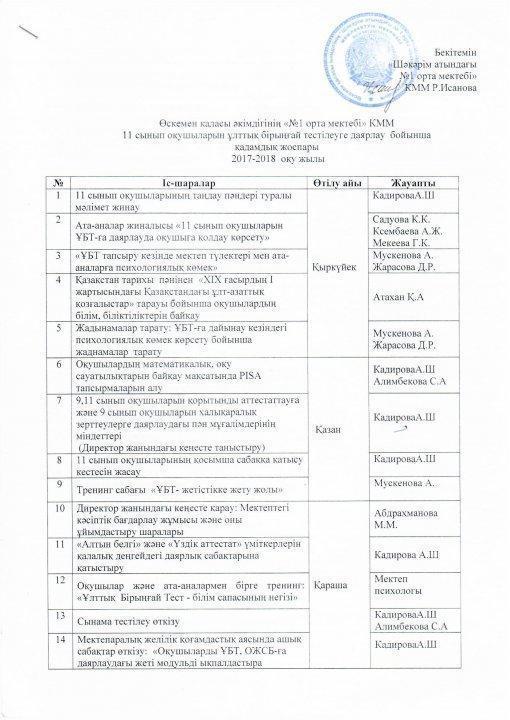 2017-2018 ОҚУ ЖЫЛЫ 11 СЫНЫП ОҚУШЫЛАРЫН ҰЛТТЫҚ БІРЫҢҒАЙ ТЕСТІЛЕУГЕ ДАЯРЛАУ БОЙЫНША ҚАДАМДЫҚ ЖОСПАРЫ