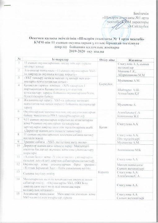 2019-2020 ОҚУ ЖЫЛЫ 11 СЫНЫП ОҚУШЫЛАРЫН ҰБТ ДАЯРЛАУ  ЖОСПАРЫ