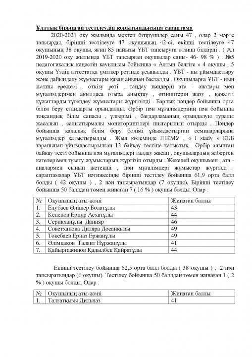 2020-2021 оқу жылының ұлттық бірыңғай тестілеуінің қорытынды сараптамасы