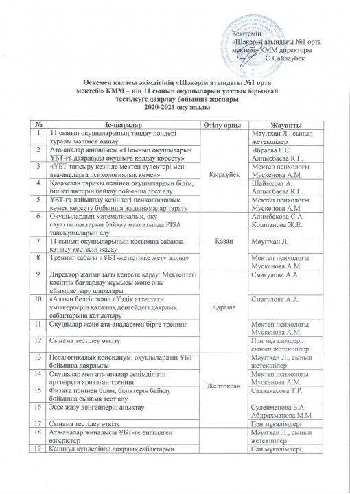2020-2021 оқу жылы ұлттық бірыңғай тестілеуге дайындық жоспары