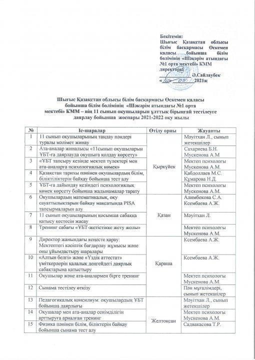 2021-2022 оқу жылы ұлттық бірыңғай тестілеуге дайындық жоспары