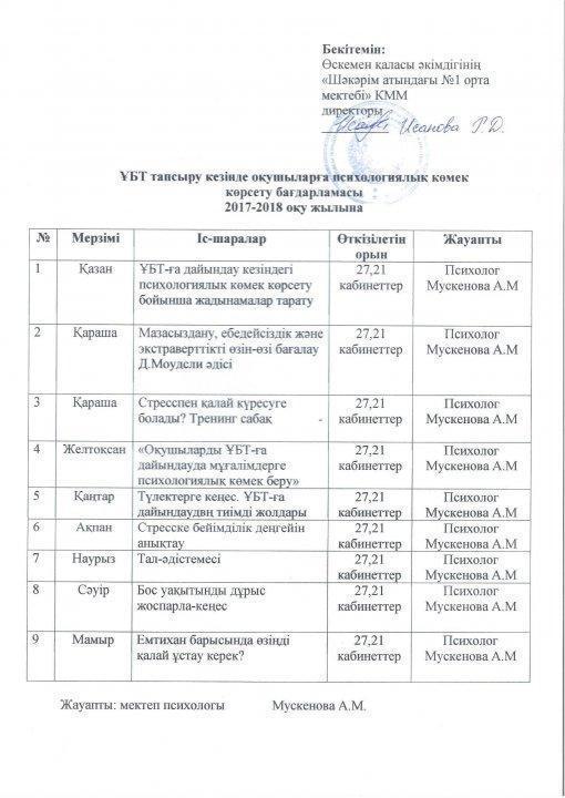 2017-2018 оқу жылы ҰБТ тапсыру кезінде оқушыларға психологиялық көмек көрсету бағдарламасы