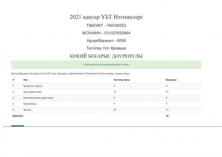 2021 жыл қаңтар айының ҰБТ нәтижесі