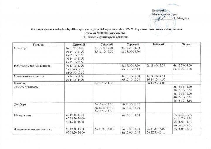 Вариатив компонент сабақ кестесі 2020-2021 оқу жылы