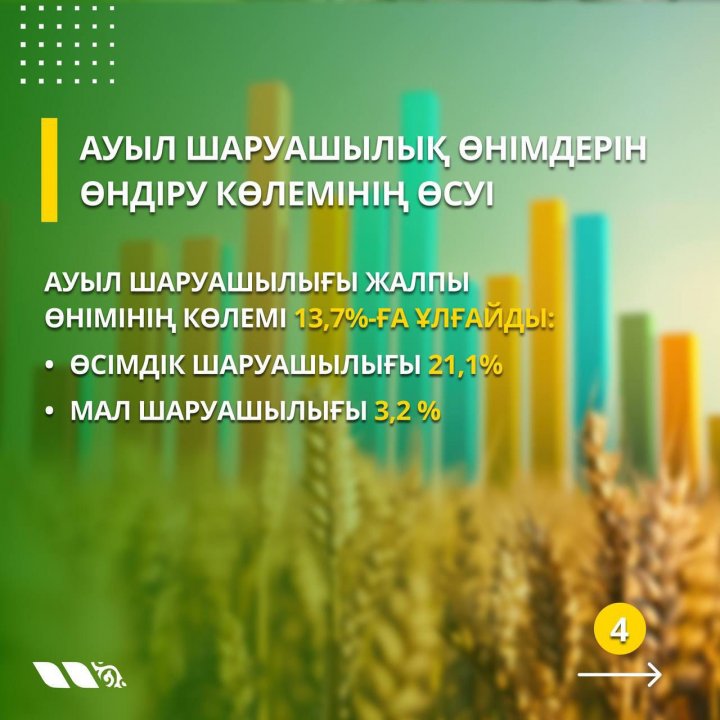 Сельское хозяйство – одна из важных отраслей экономики Казахстана.